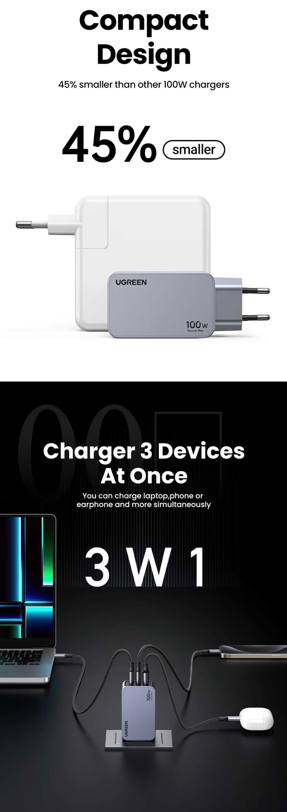 UGREEN X757 Nexode Pro 100W GaN 2C+U For Laptop/Macbook/Ultrabook