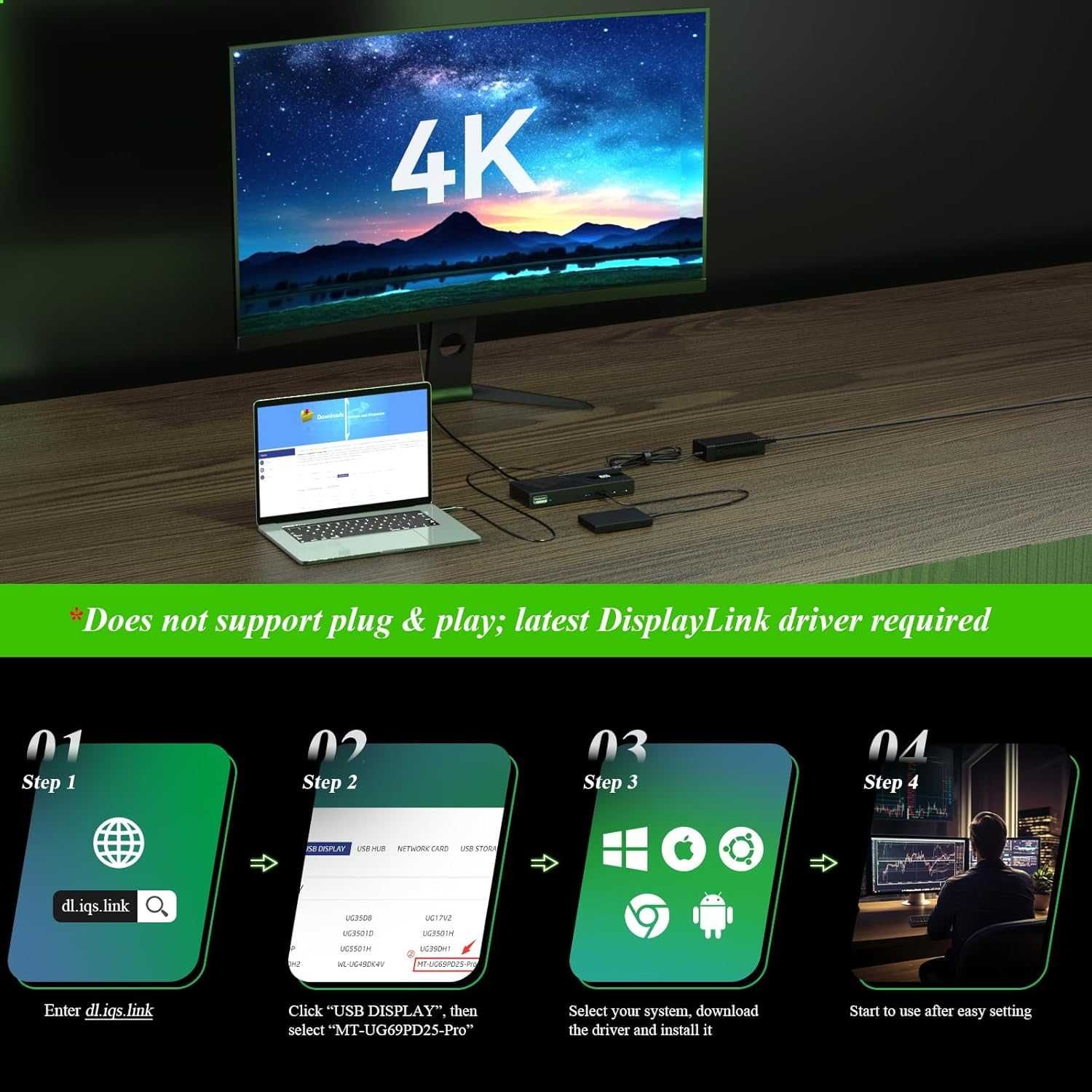 Докинг станция Minthouz DisplayLink за 3x4K/60HZ монитора 160W, 14 в 1