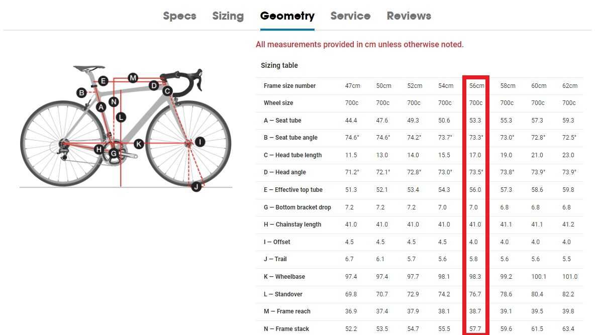 Trek Emonda S5 (Shimano 105) [cursiera, bicicleta de sosea]