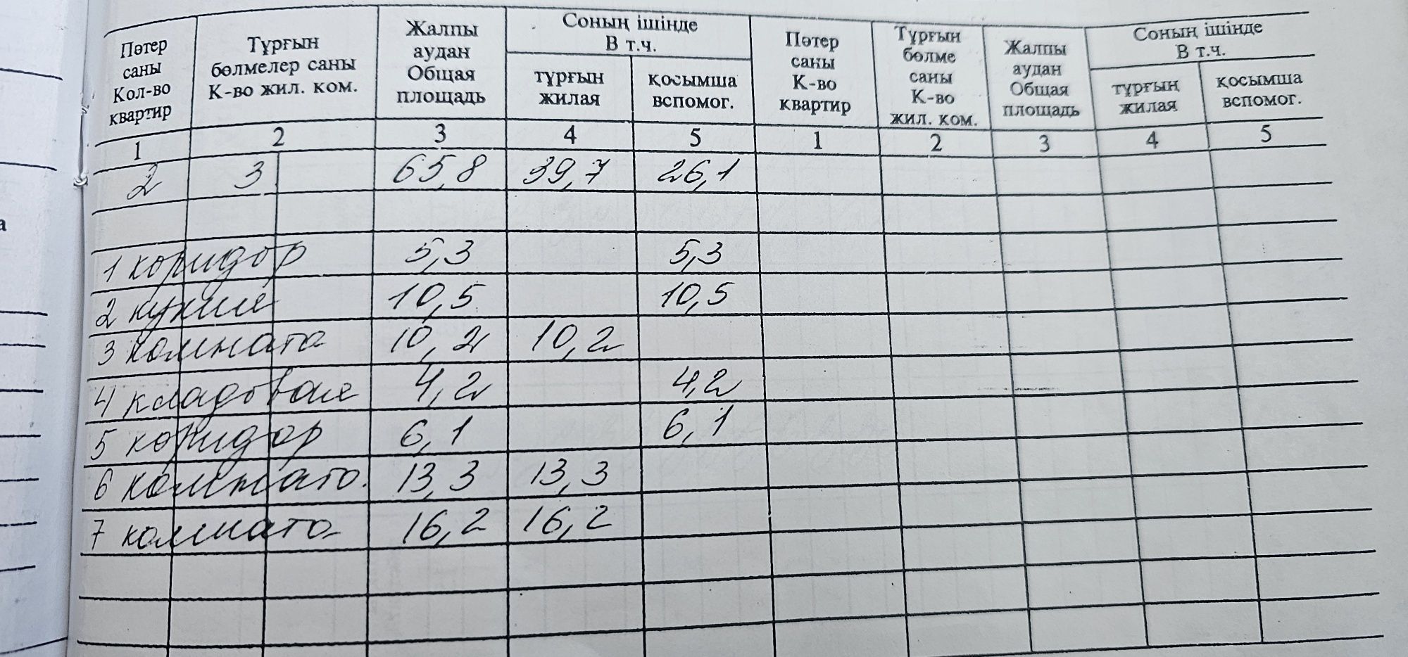 Продаётся дом Улански р-н с. Ново Одесское