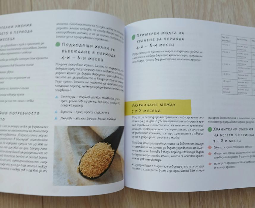 По-здрави бебета - Магдалена Пашова