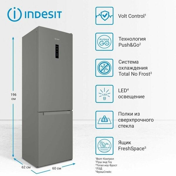 Холодильники INDESID все модели