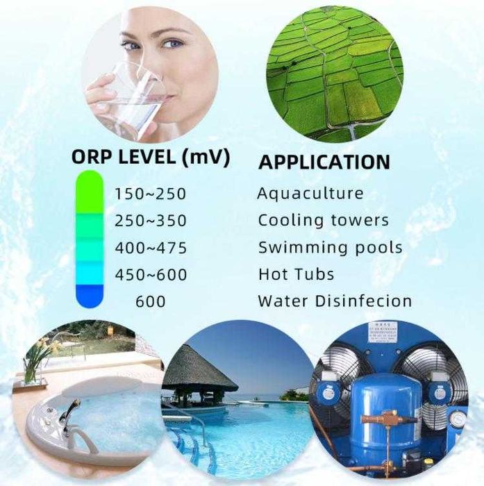 Цифров ORP Метър ±1999mV Окислително-Възстановителен Редокс Потенциал