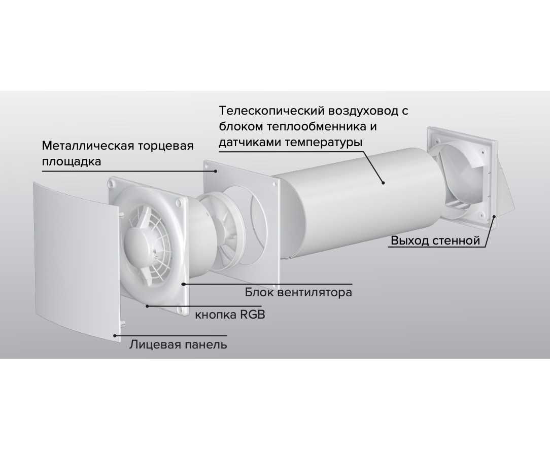 Рекуператор для вас и вашей семьи