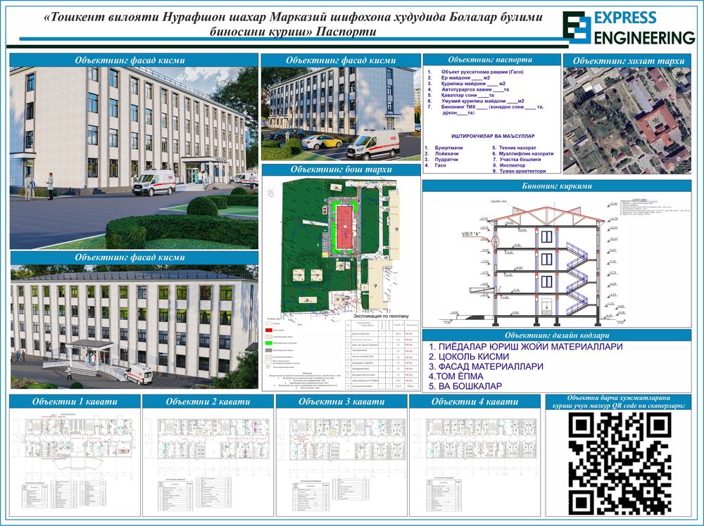 Изготовление проектных планшетов и паспортов объектов