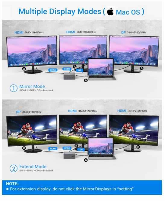 TOTU TT-DC001A 4K Triple Display USB-C Docking Station