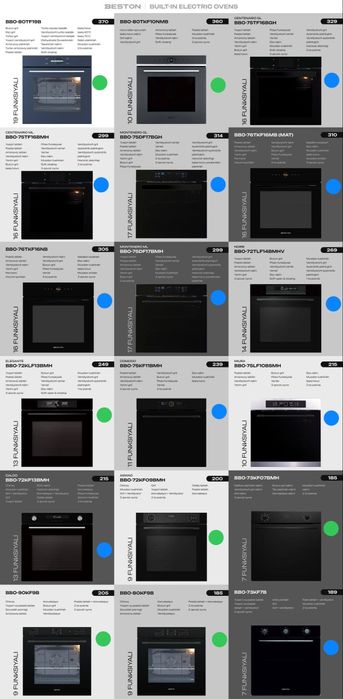 Встроенный духовка