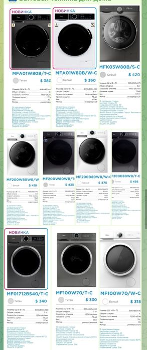 Вытяжка духовой варочная панель Midea