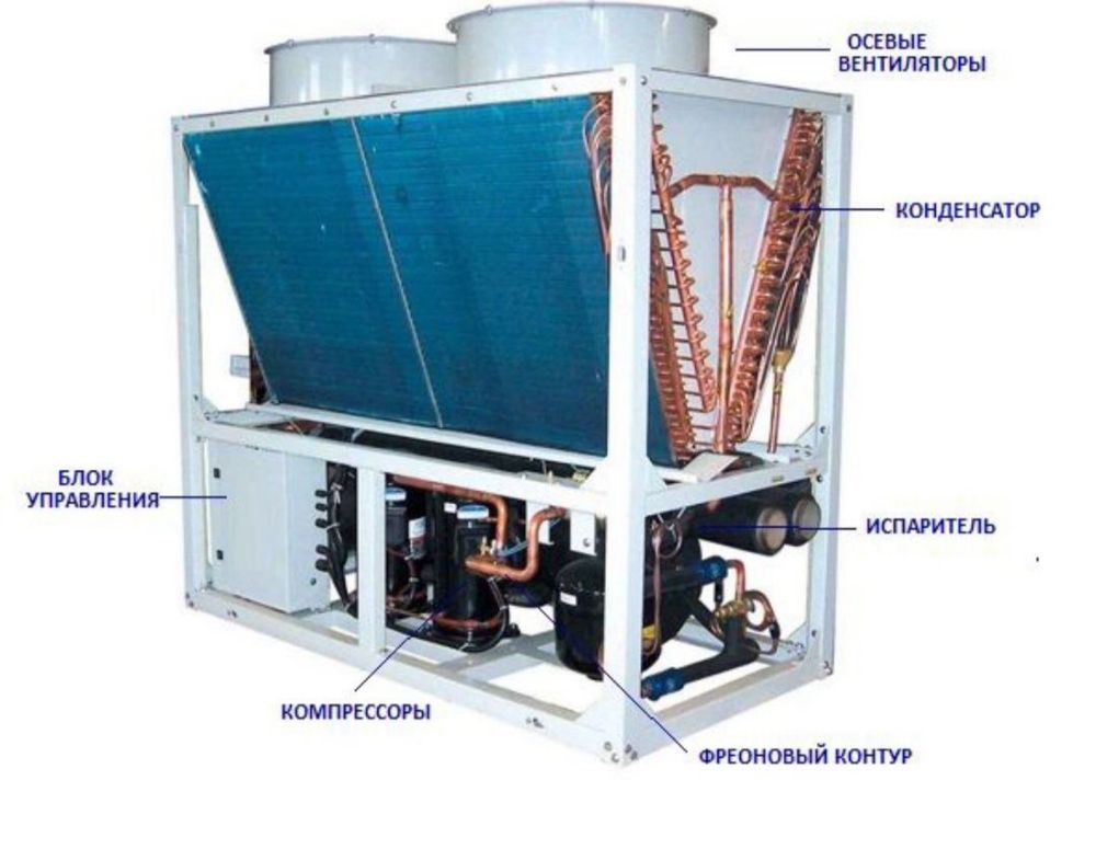 Konditsioner ustanovka remont