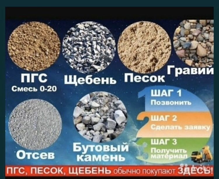 Доставка зил, камаз , хово .Отсев , щебень , песок , глина