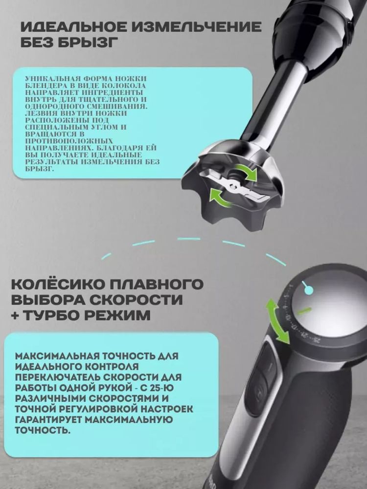 Блендер MQ 55254 MBK