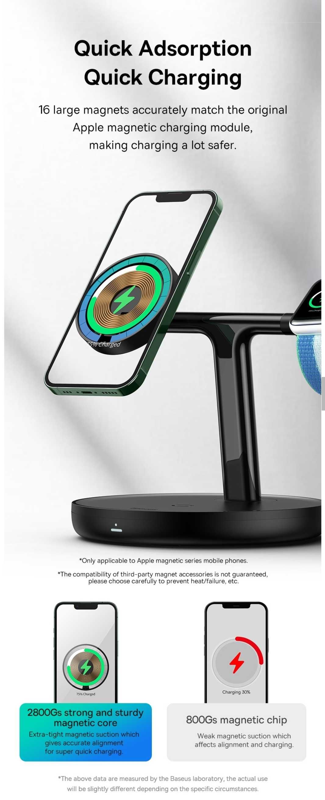 Baseus Swan 3 in 1 Держатель Wireless Magnetic 20W for iPhone 16