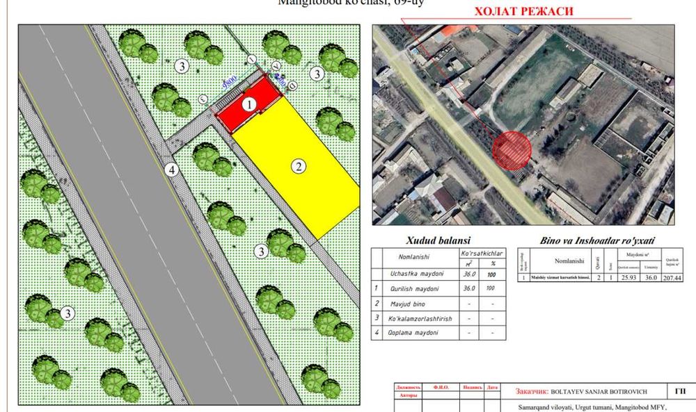 Ургут тумани, мангитобод  нотурар жой тез ва арзон сотилади.