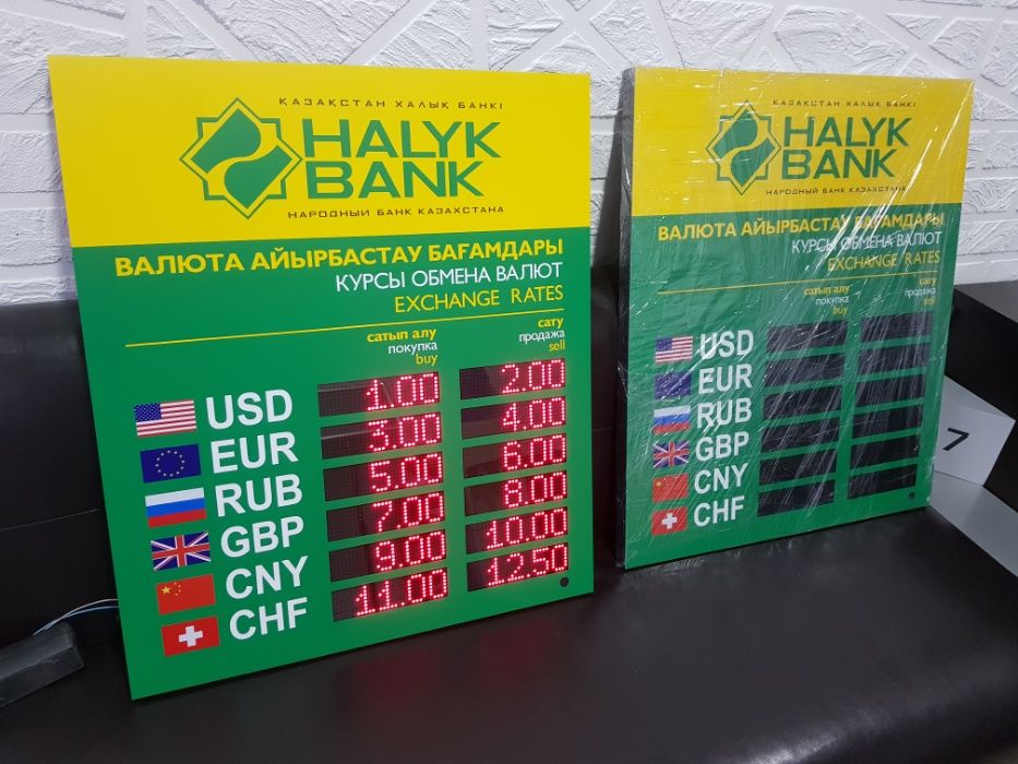 Табло обмена валют