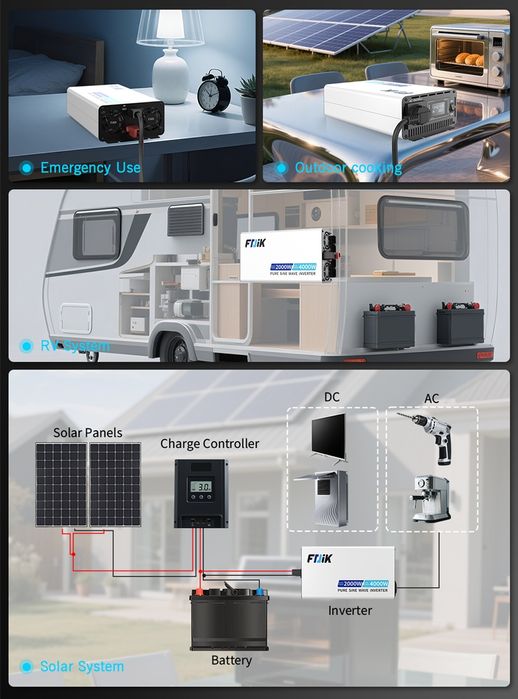 Invertor Sinus Pur FDYK 5000W/ 24Vcc ~220Vca
