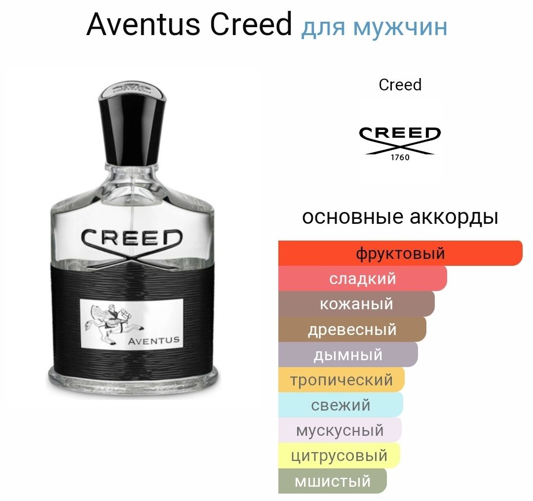 Creed Aventus. Мужские духи. 10 мл. Распив. Парфюм.