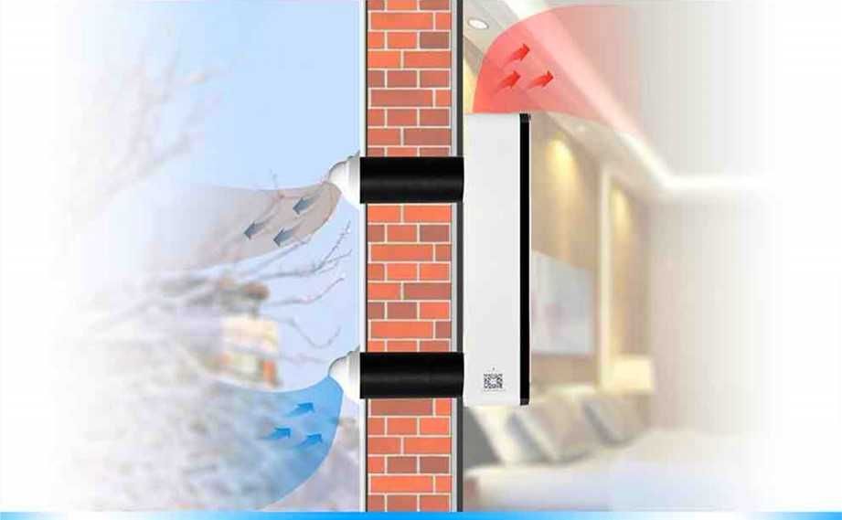 Centrala de ventilatie cu recuperare de caldura si purificare aer
