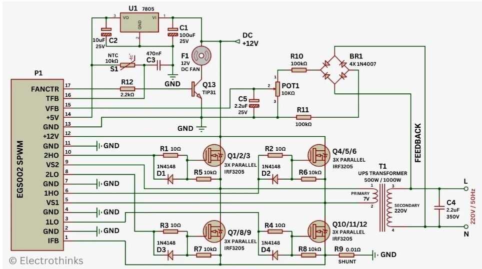 Invertor monofazat 3,5kW IP65  Chint superpret