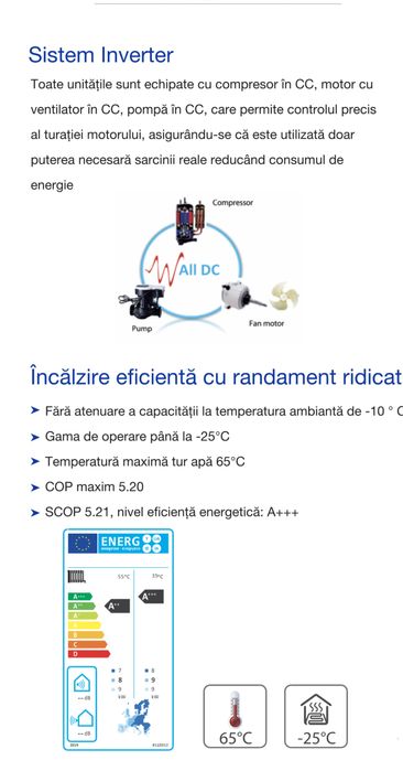 Pompa de Caldura Hyundai Split 12 kw