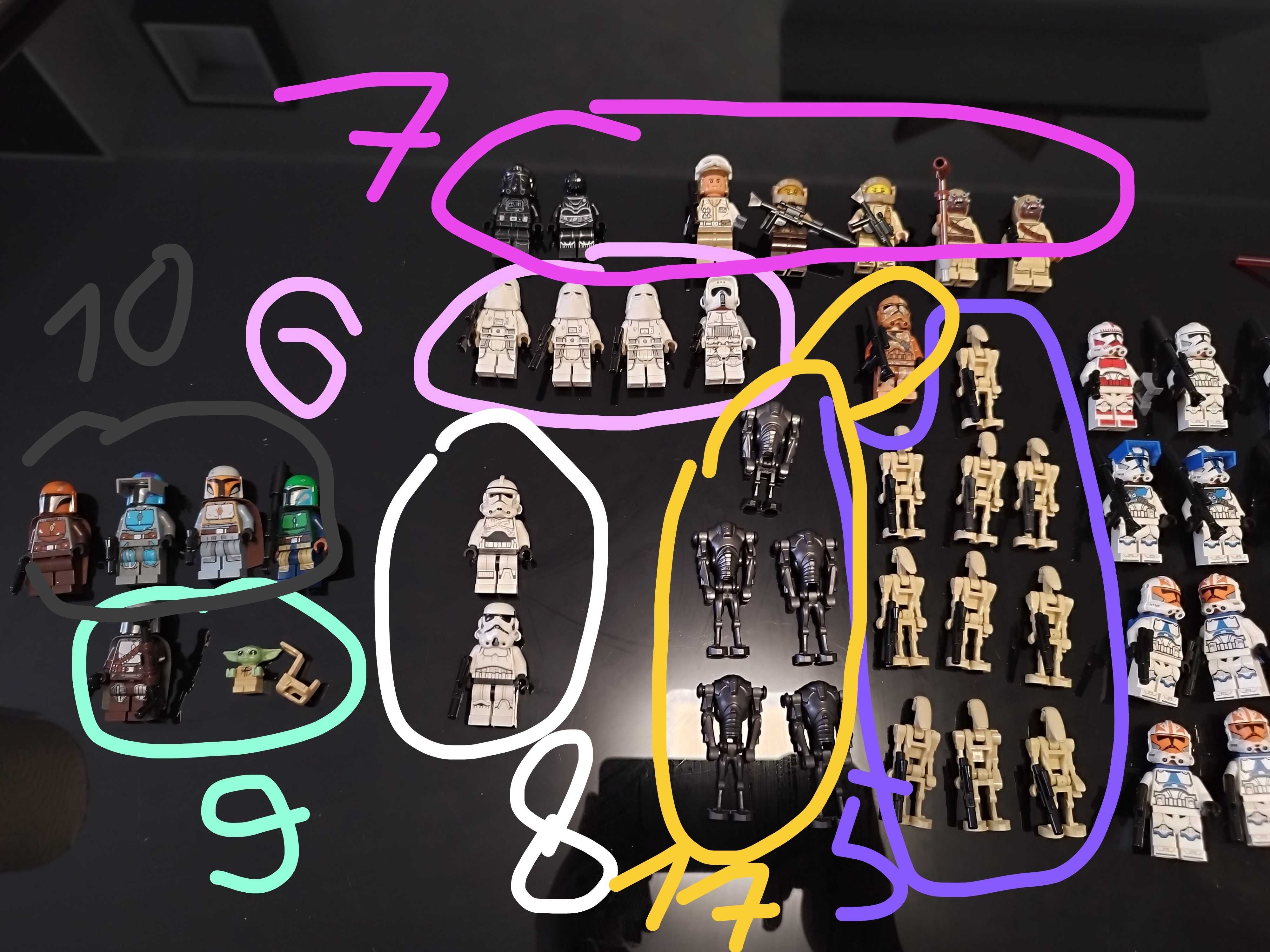 LEGO Star Wars Figures, LEGO details