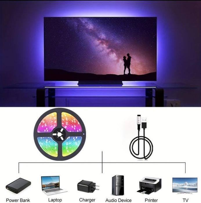 Banda led tv,laptop,unitate,masina etc