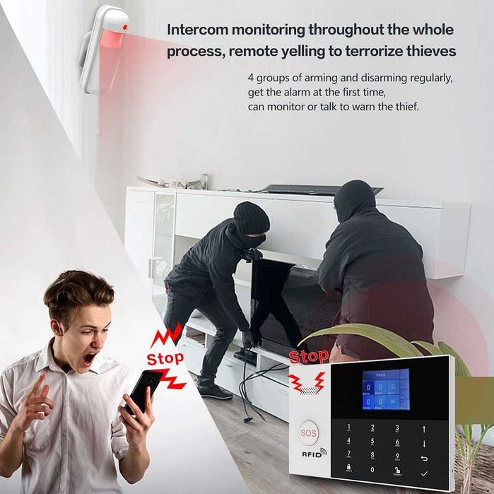 Set alarma PGST PG107, compatibil cu WiFi/GSM/GPRS, 2G, 13 piese