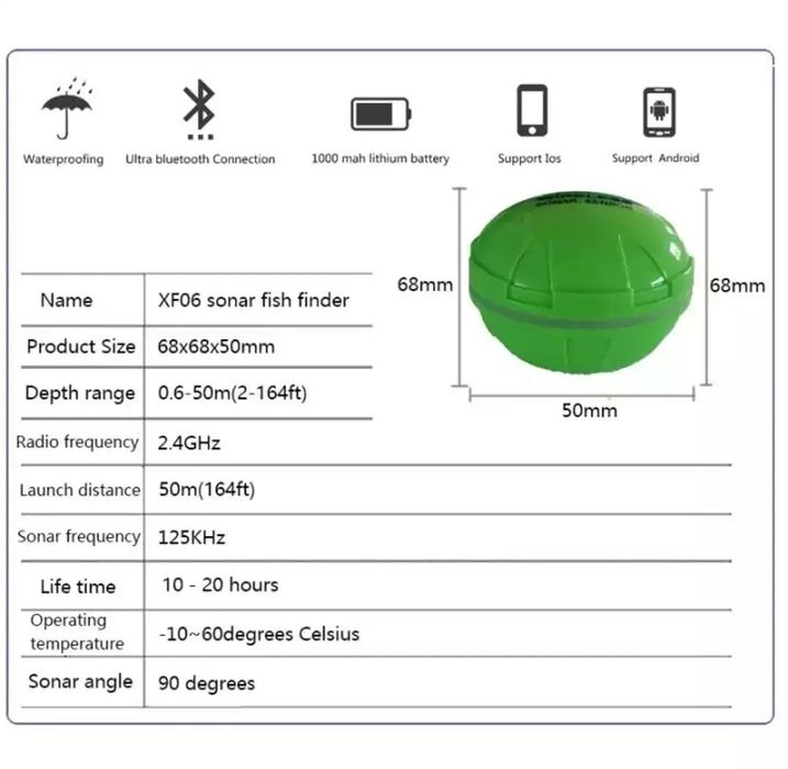 Осталось 3 шт. Продам беспроводной эхолот