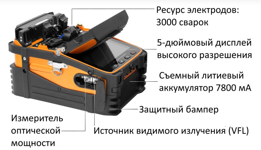 Автоматический сварочный аппарат SNR-FS-6m+