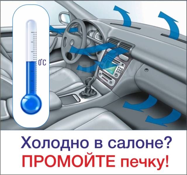 Промывка и Чистка АвтоПечек Аппаратная