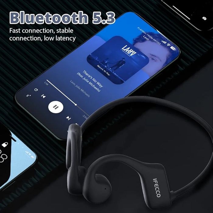Openear bone conductionb headphones