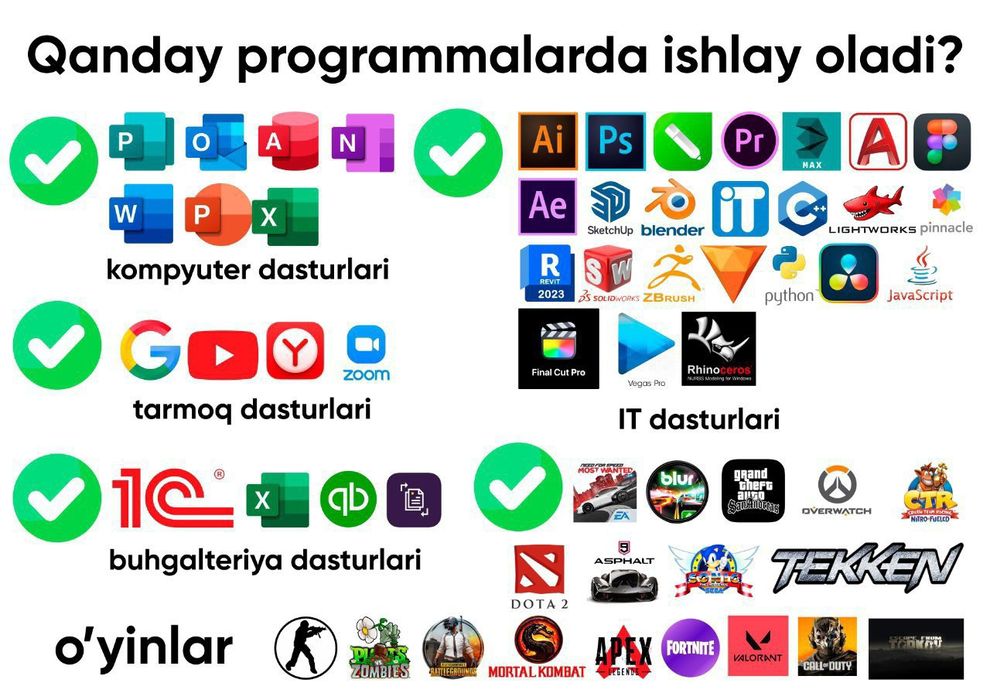 Kompyuter Cs2 Pubg Dota Stream uchun