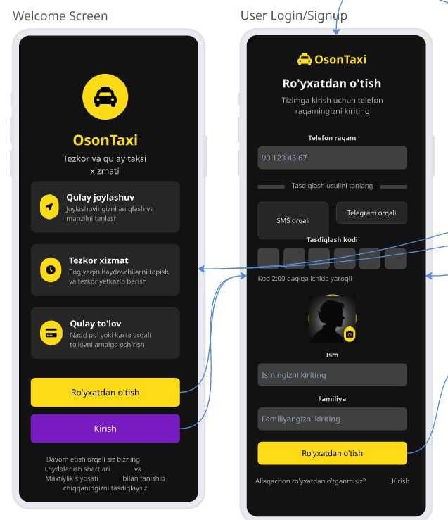 Telegram bot tuzish va sayt, web app, moliyaviy xizmatlar, sheets