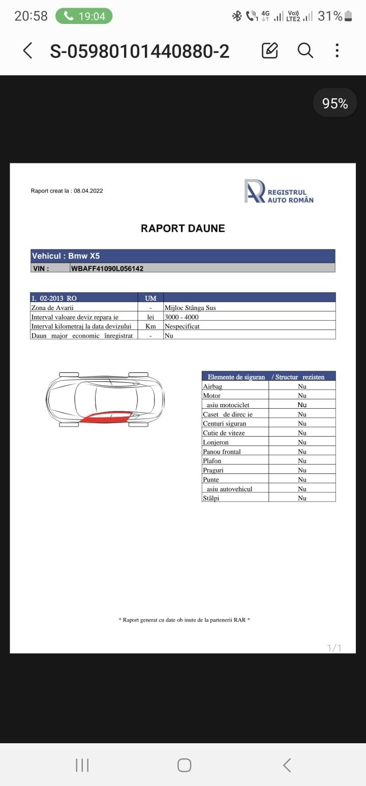 De vanzare BMW X5