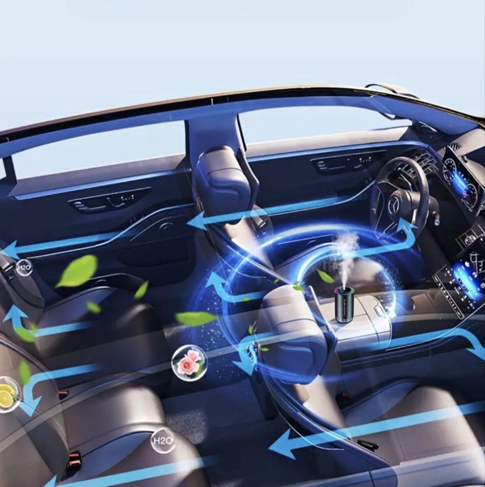 Odorizant auto, difuzor aromat, 5 moduri de pulverizare