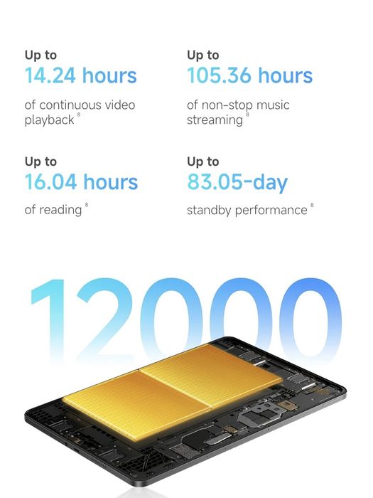 REDMI Pad 2 Pro 5G  2026 New Super Skidka+Garantiya+Dastavka