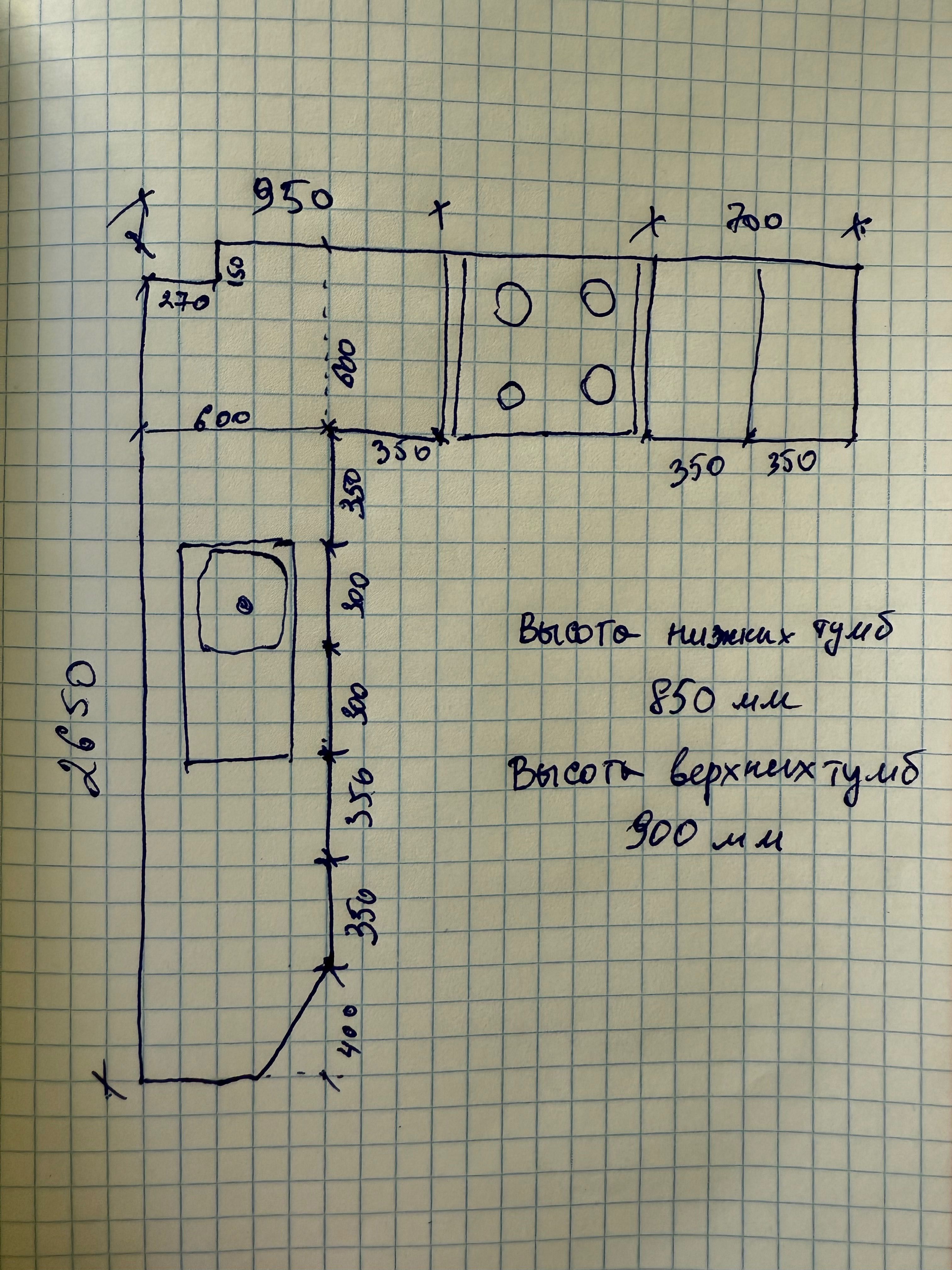 Ошхона гарнитури ишлатиган