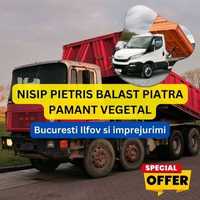 Nisip,balast,pietris,pamant(bolintin valea,bolintin deal,ulmi,joita