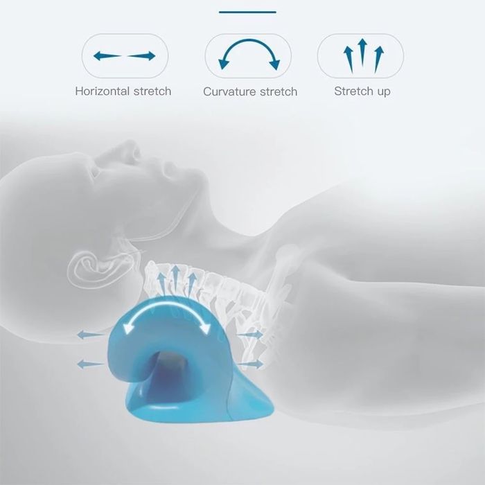 Targa de gat Relaxer cervical pentru Ameliorarea durerilor