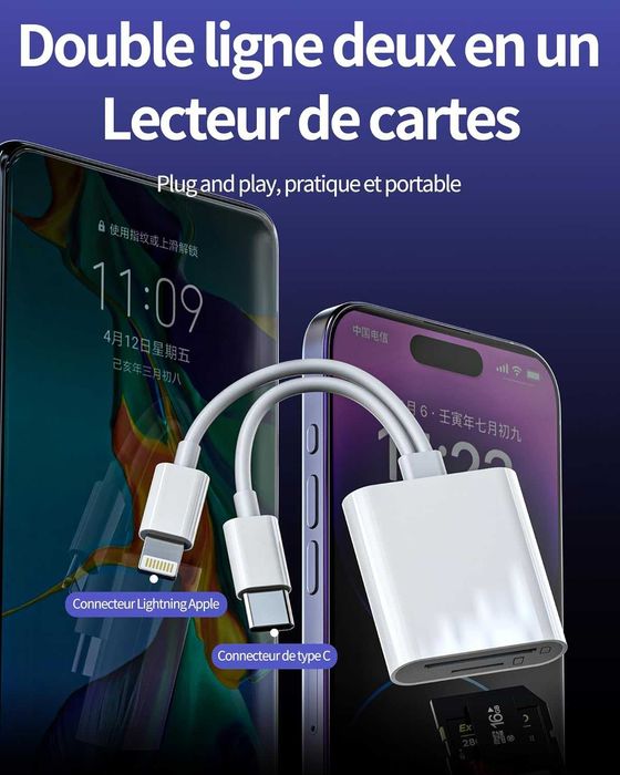 Четец за SD карти за iPhone