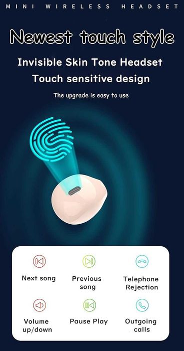 Мини невидими слушалки за уши