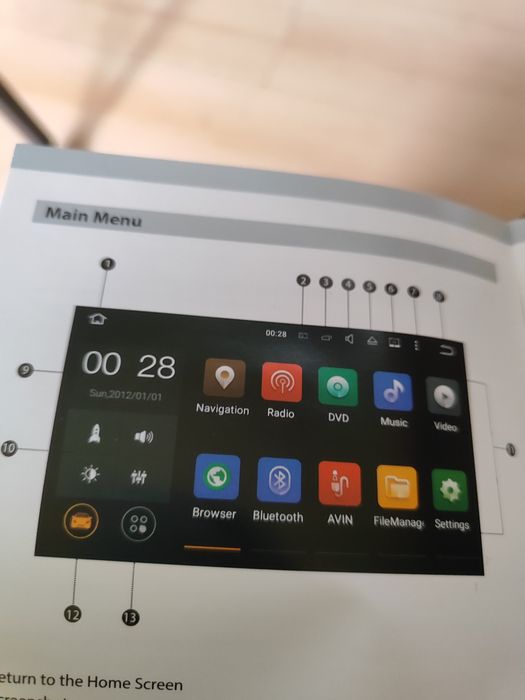 Мултимедия за кола