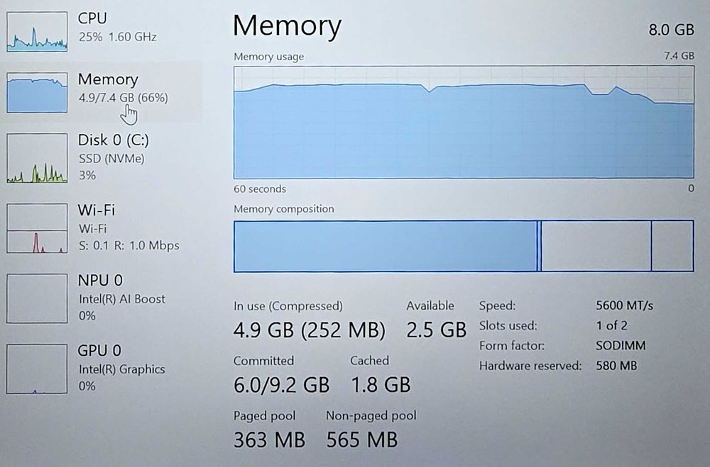 Hope Amanet P4 Laptop HP EliteBook 840 G11