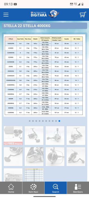 Shimano Stella 22 4000 XG