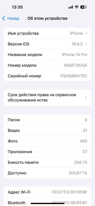 Iphone 14 pro