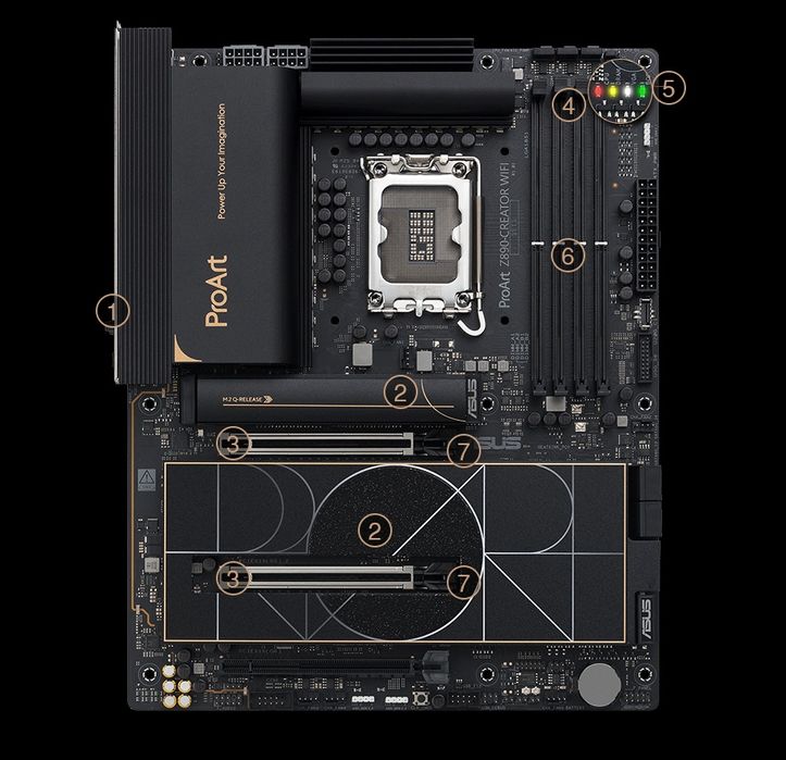 Core Ultra 265K + Z890 ProArt Creator Wifi