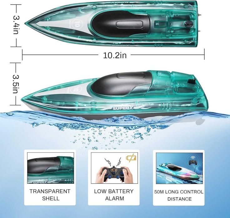 Лодка с дистанционно управление