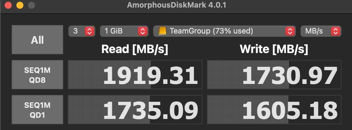USB-C на USB-C кабель (20Gbps)  USB 3.2, Thunderbolt 3