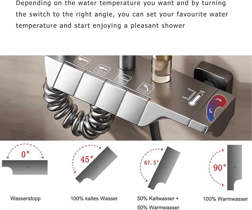 Coloană de duș WRMING  cu termostat duș tip ploaie cu baterie și  duș