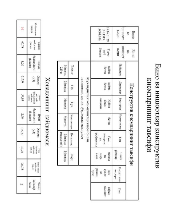 Квартира 2 комн. 56 кв.м. 10 этаж из 16