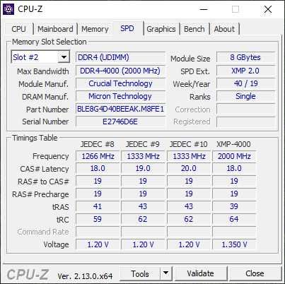 Памет Crucial Ballistix Elite 16 GB (2x8GB) DDR4 4000MHz